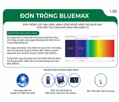 Tròng Kính Chống Ánh Sáng Xanh Zen Optic Bluemax 1.56 – Chính Hãng