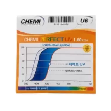 Tròng kính Chemi U6 Chiết suất 1.60
