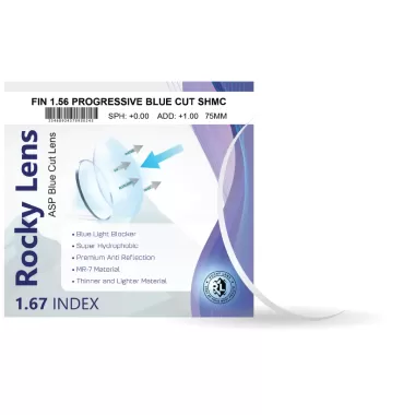 1.67 Chống Ánh Sáng Xanh BlueCut