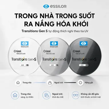 Tròng Kính Đa Tròng Đổi Màu Essilor Varilux Physio Extensee Transitions Gen S 1.50/ 1.59/ 1.60/ 1.67/ 1.74